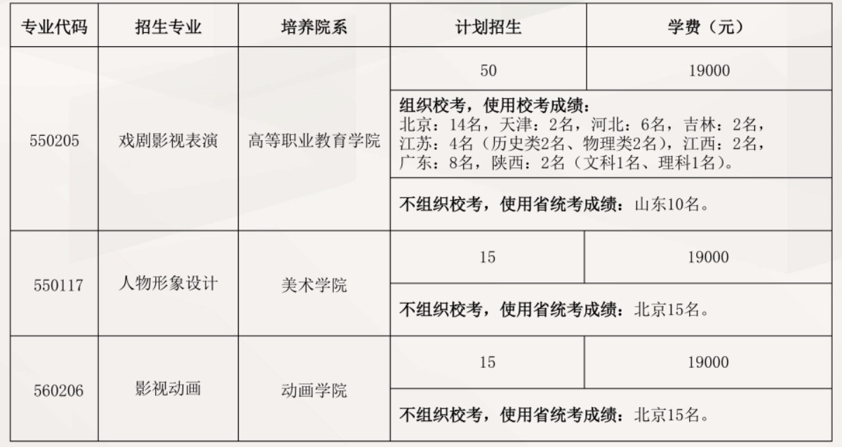 kaiyun体育在线登陆入口V2.3专业版