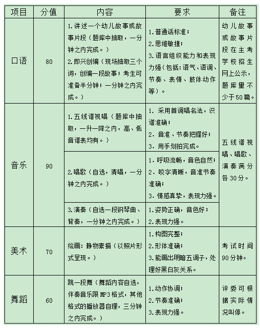 澳门网址安卓版二维码
