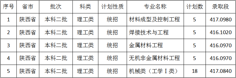 九游app安卓版二维码
