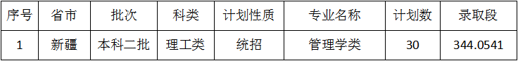米环4自定义表盘