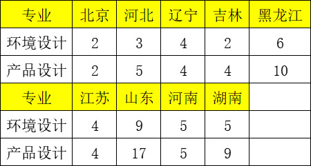 星际网页1277app安卓版二维码