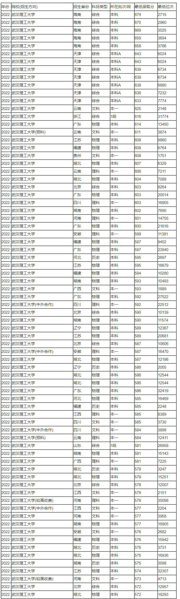 彩金平台app 2025最新版 武器库界面展示