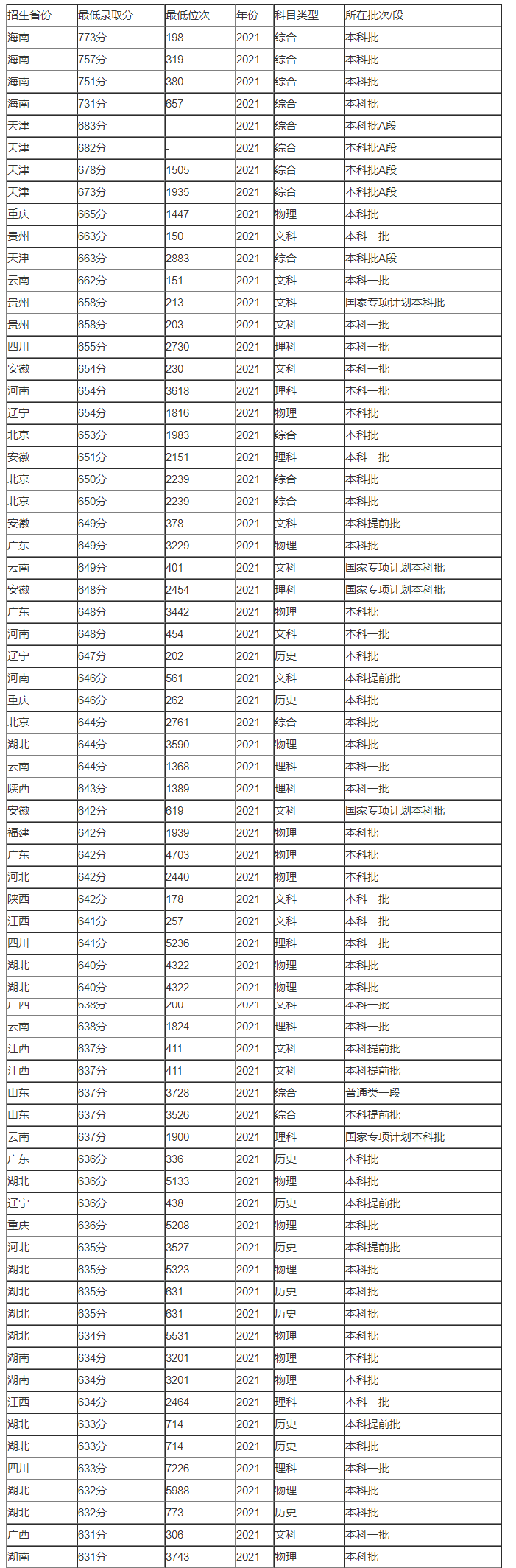 bet188体育网址 2025最新版 多人团队对战画面