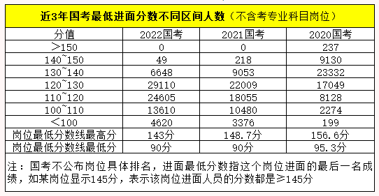 梦幻西游2完整版