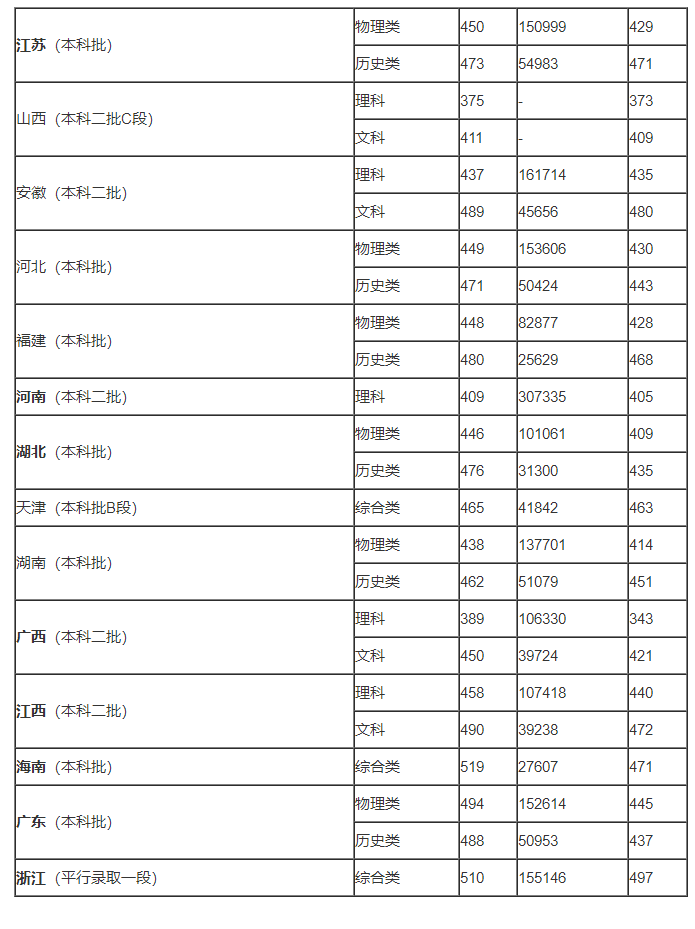 环球购彩app安卓版二维码