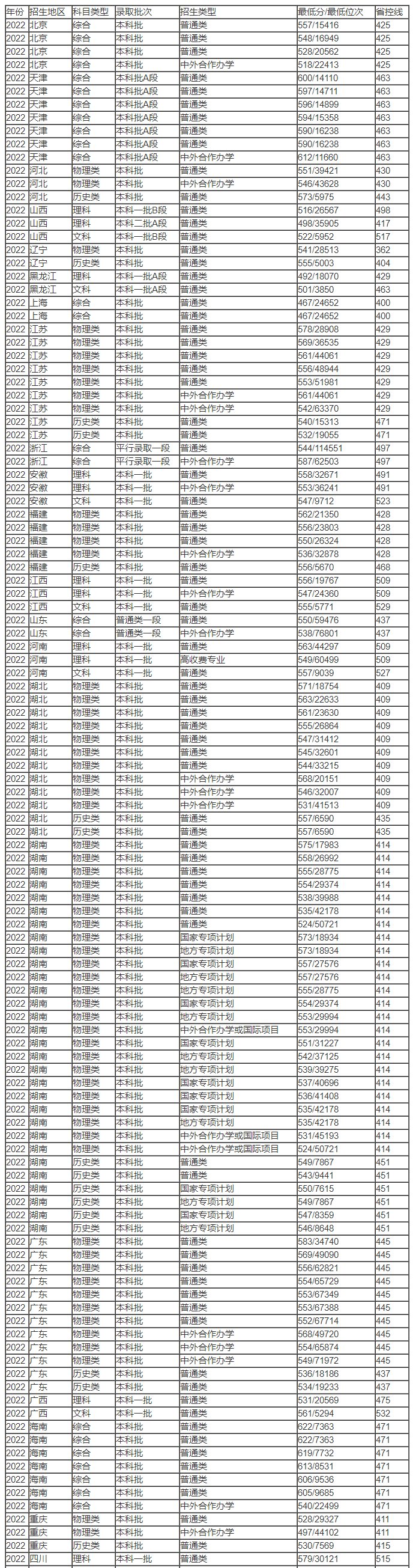 photoshop无损放大滤镜插件