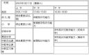 滑板小子