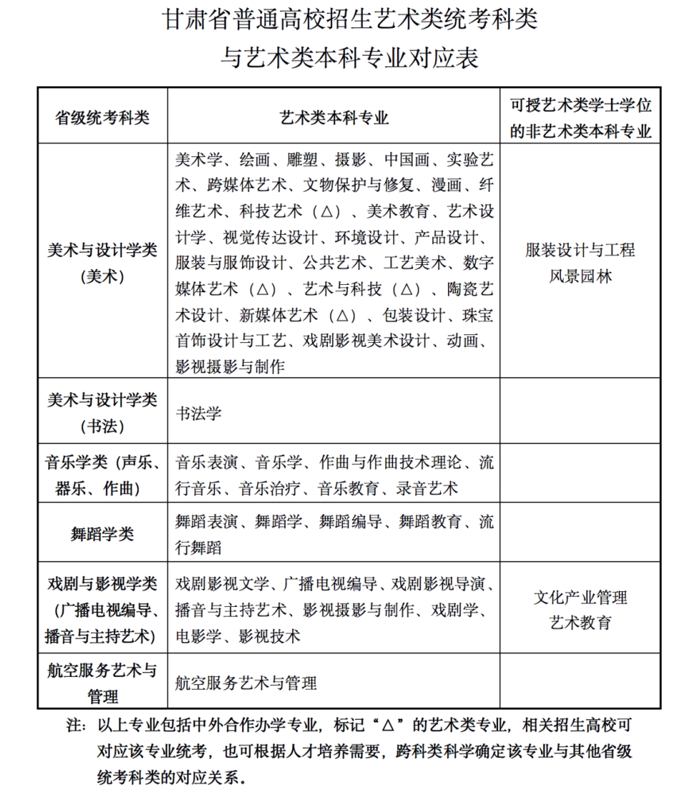 乐竞娱乐appV2.2专业版