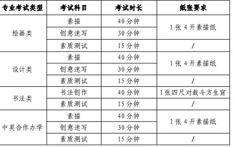 bg真人app