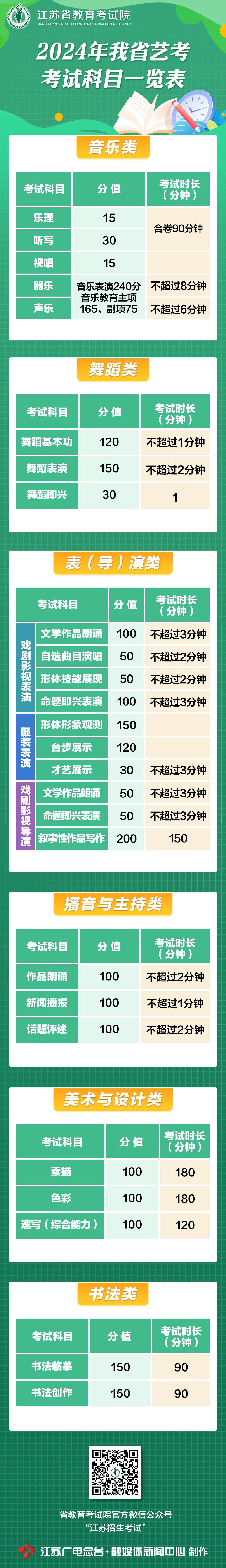 开yun体育app官网入口登录 2025最新版 战场指挥界面