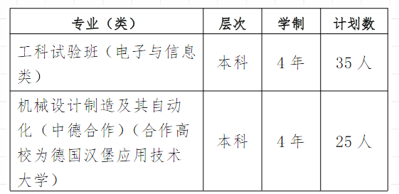 MySQLBackupFTP汉化版
