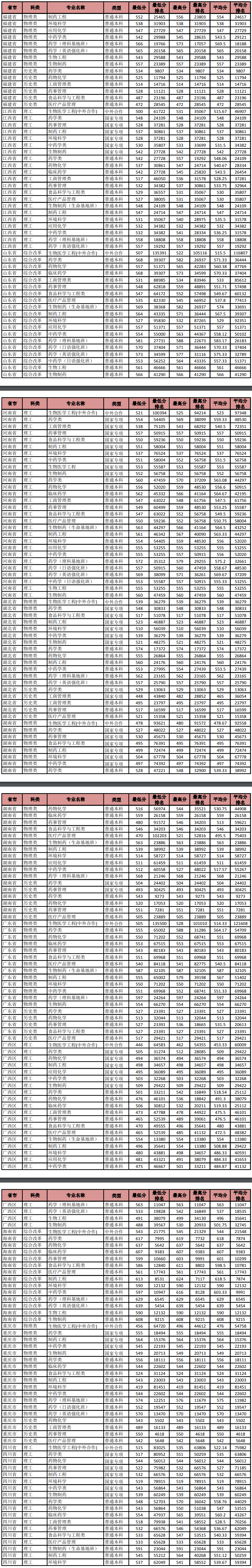 台湾宾果28APPV9.6专业版