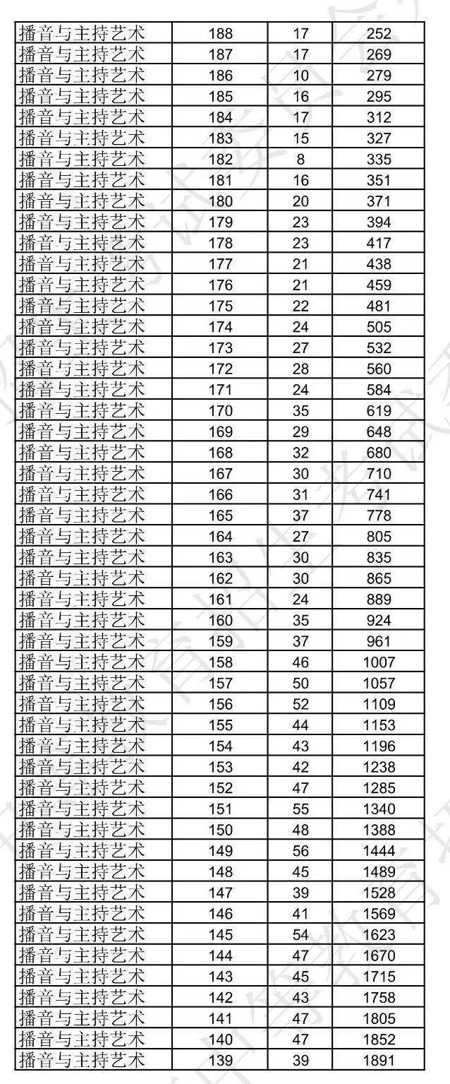 开云体验app官方下载V8.1专业版
