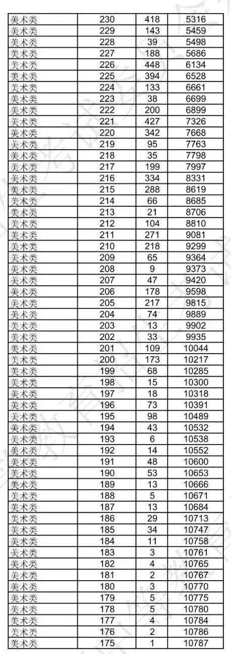 爱普生PLQ-20K打印机驱动
