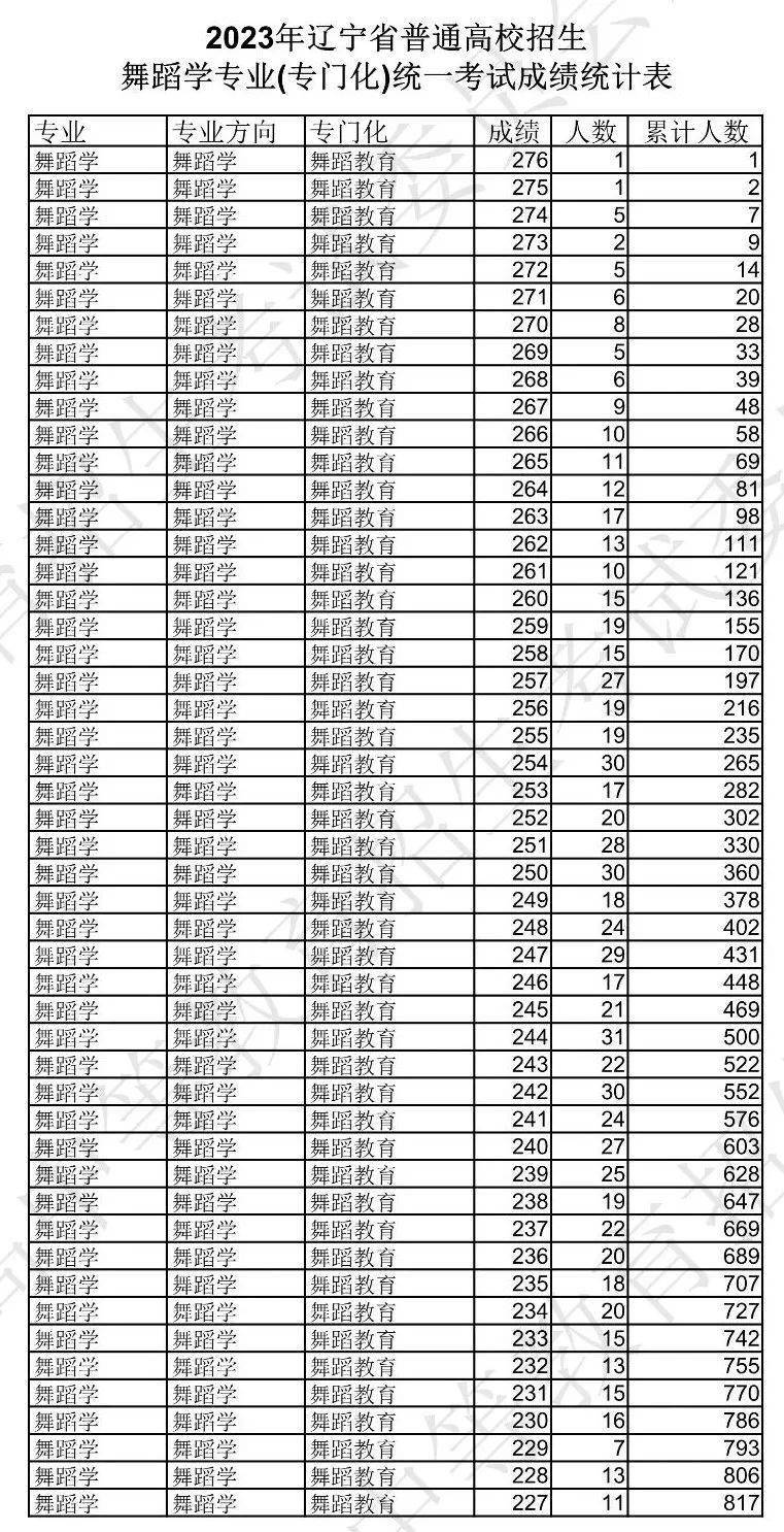 半岛体育bob官方网V9.6专业版