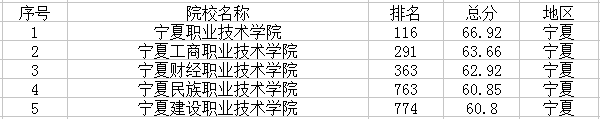 《IM体育app》2025版公会驻地场景