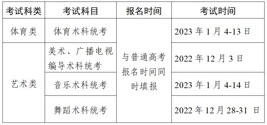 易进宝