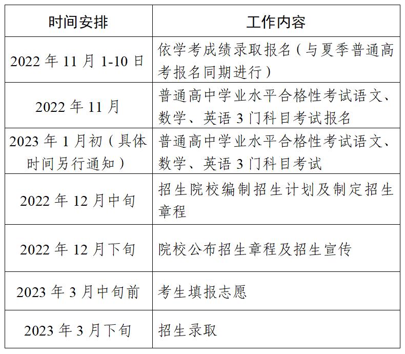 贵州药材APP