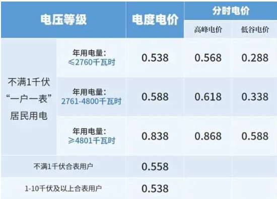 kaiyun体育下载方式V8.3专业版