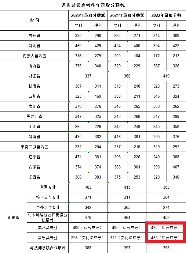 信誉最好的投注网站V9.1专业版
