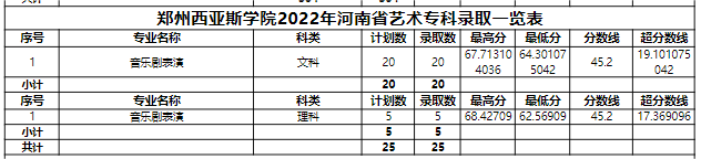 yabo888官网登录V8.3专业版