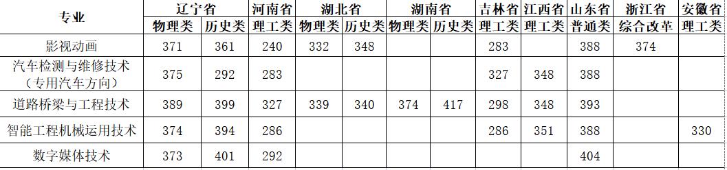 贵州药材APP