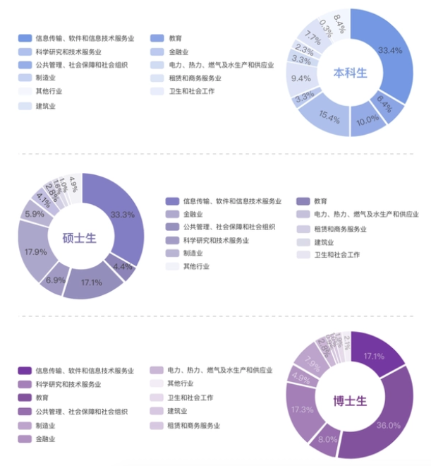 LGD电子appV1.8专业版