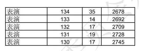 ysb体育app安卓版二维码