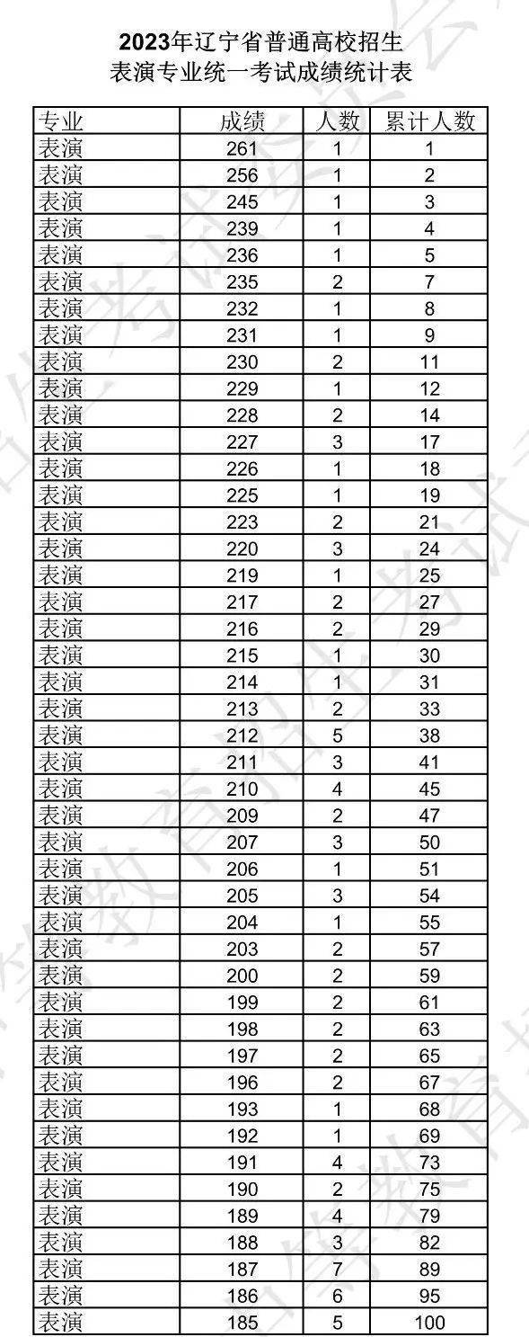 NB88appV7.1专业版