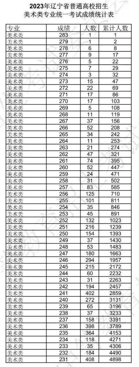 开云app官方版入口V2.6专业版