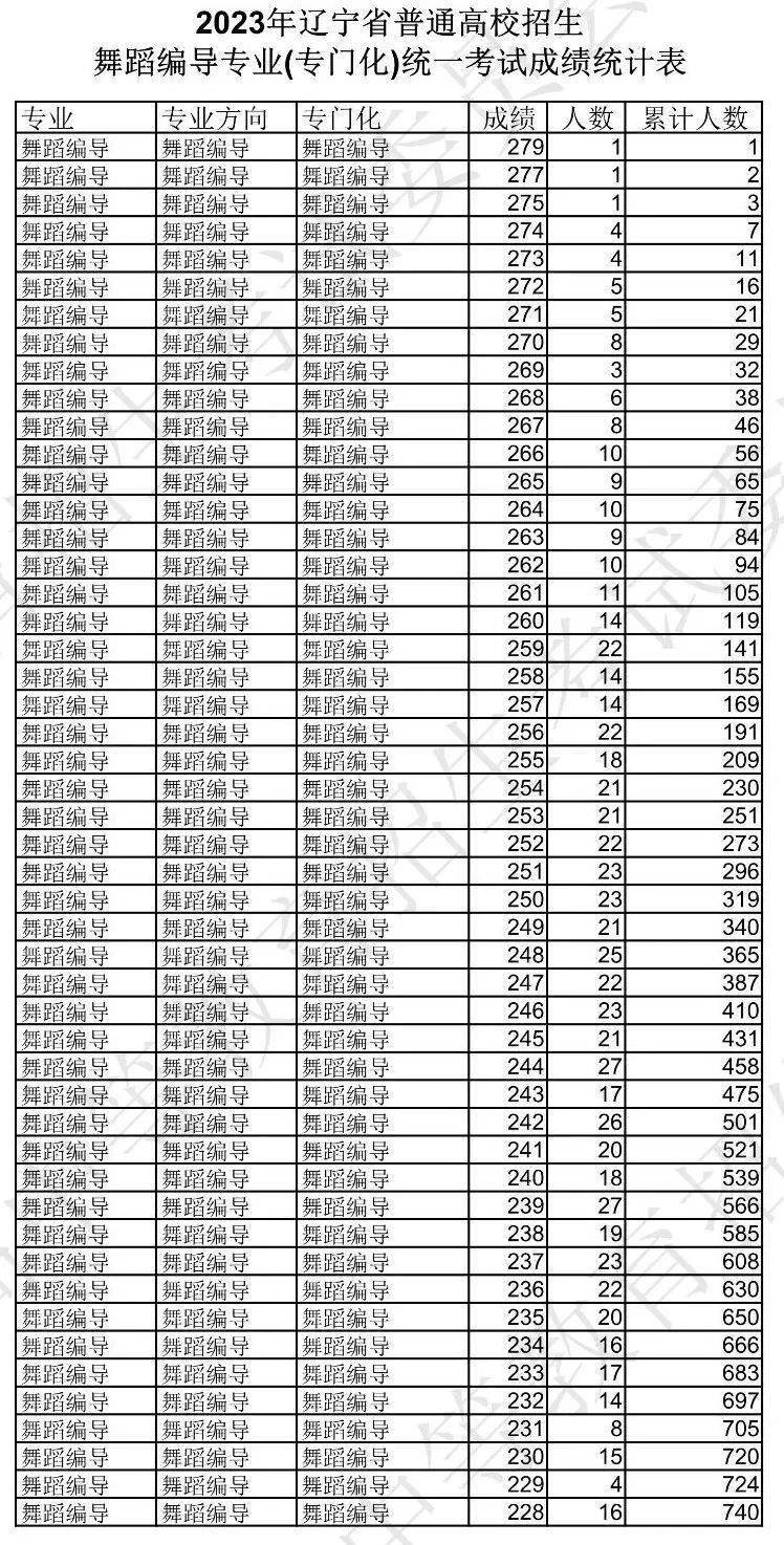 抓饭体育app2025最新版车库与车辆调校界面