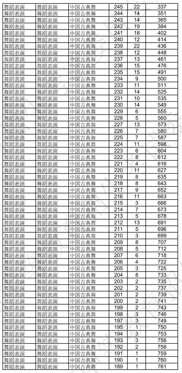 yabo888vip手机端 2025最新版 六人团队副本战斗场景