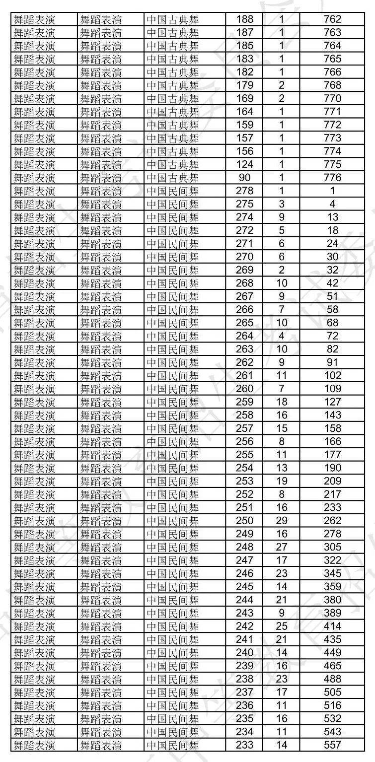 凯时人生就是搏V6.7专业版