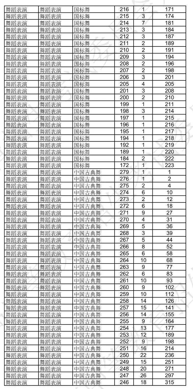 ag九游会登录j9入口首页app安卓版二维码