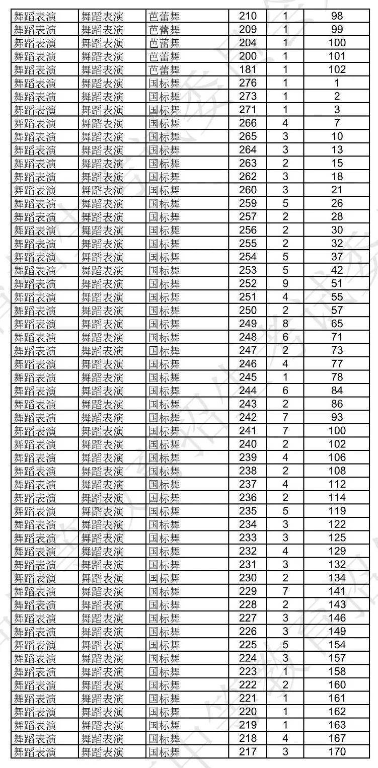 新博国际下载V7.8专业版