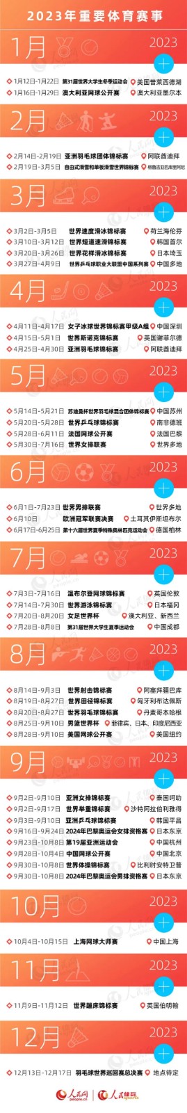 小熊洗车APP