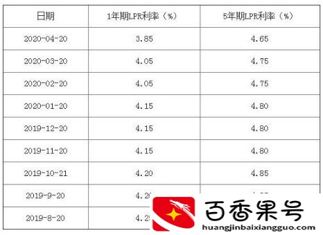 文鼎cs中宋繁字体