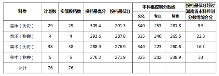 巴拉兔QQ表情包