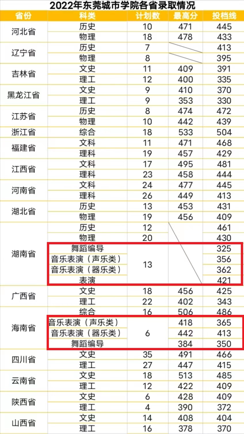 维基体育app