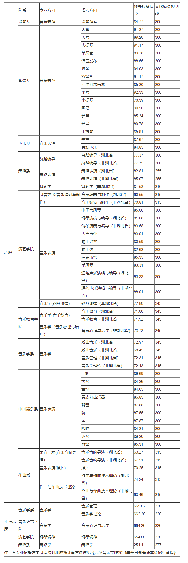 eman安卓版
