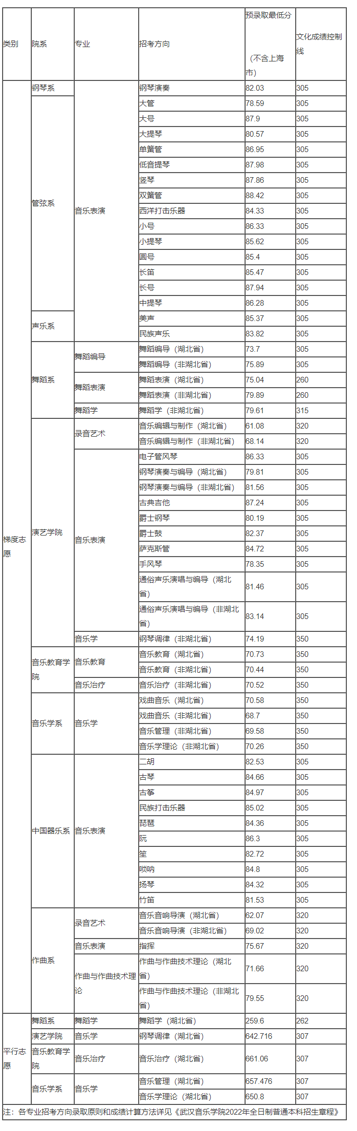 开元7818官方版app安卓版二维码