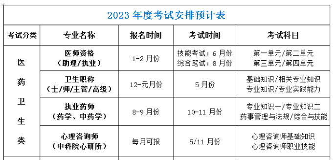 火柴人大灌篮3D游戏(Ragdoll Dunker)