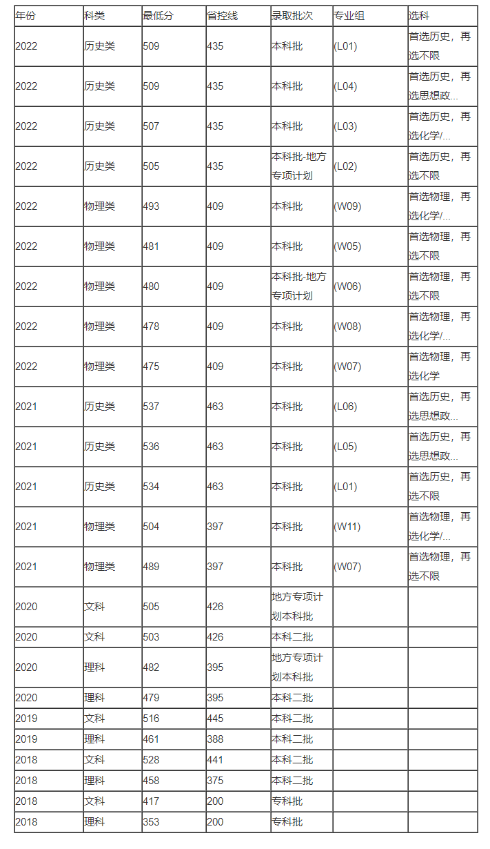 明陞体育appV1.3专业版