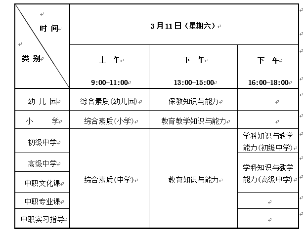 方正飞腾