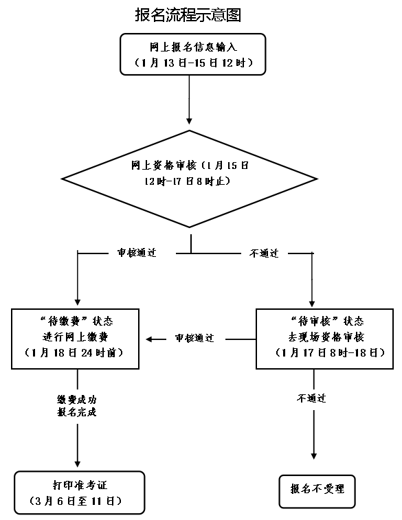 kaiyun体育app官网下载链接