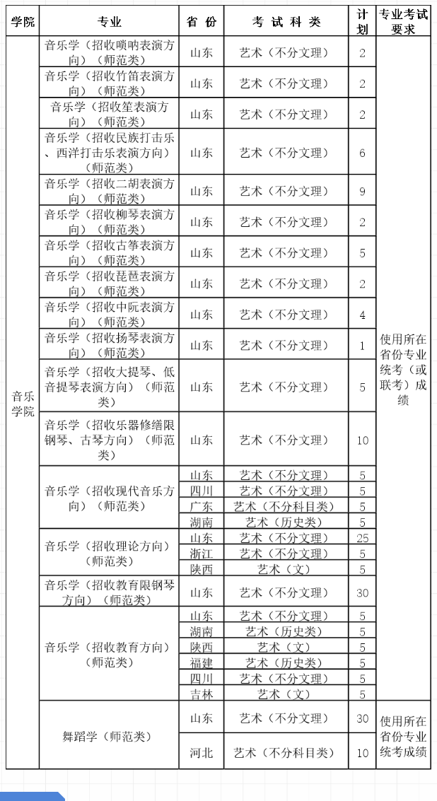 路路发appV1.7专业版