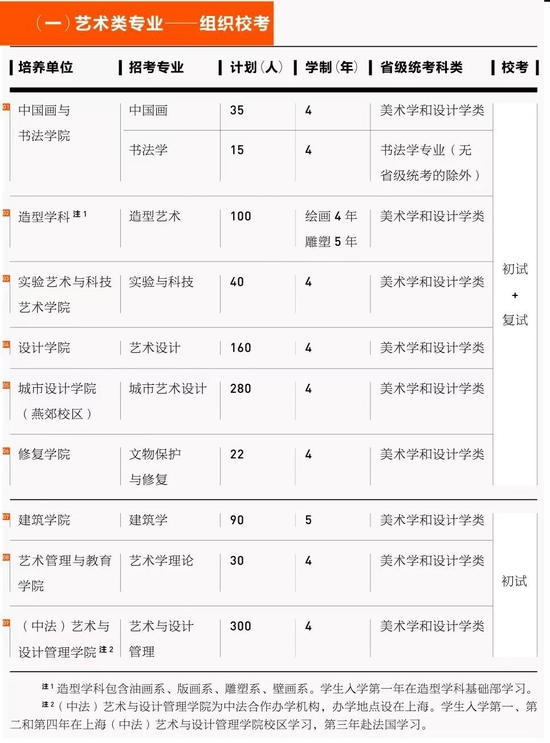 河南汽车维修平台APP