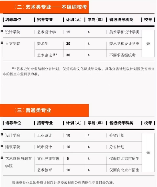 小熊洗车APP