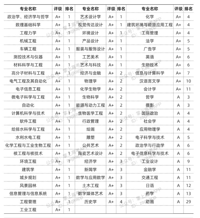 汉王OCR文字识别软件