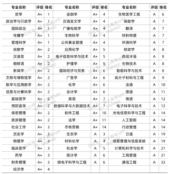 暴风影音2011
